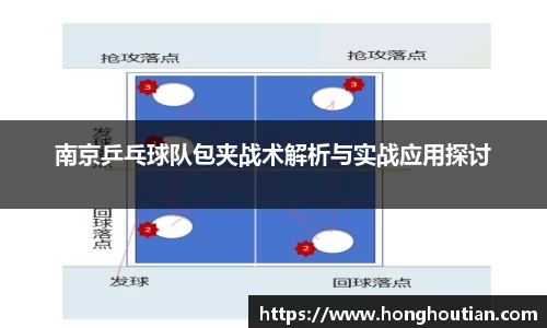 南京乒乓球队包夹战术解析与实战应用探讨