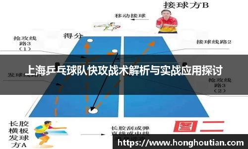上海乒乓球队快攻战术解析与实战应用探讨