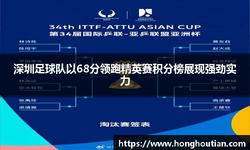 深圳足球队以68分领跑精英赛积分榜展现强劲实力