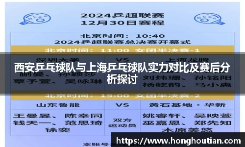 西安乒乓球队与上海乒乓球队实力对比及赛后分析探讨