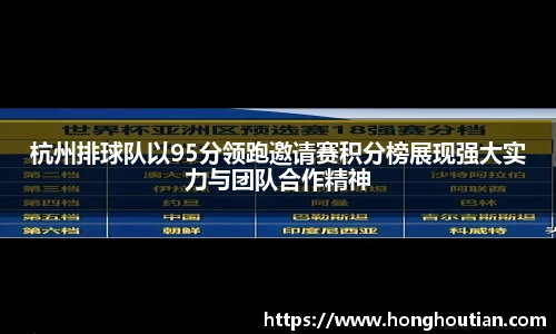 杭州排球队以95分领跑邀请赛积分榜展现强大实力与团队合作精神