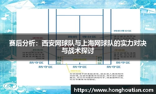 赛后分析：西安网球队与上海网球队的实力对决与战术探讨
