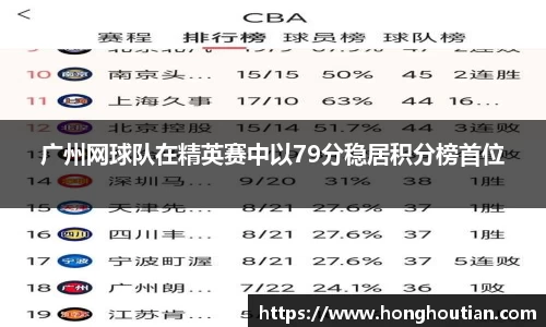 广州网球队在精英赛中以79分稳居积分榜首位